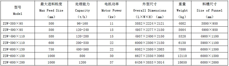 ��(y��u)�۝�ҫZSW ϵ�����(d��ng)�o�ϙC(j��)��(y��u)�ݼ�����ԭ��Ԕ��(x��)��B